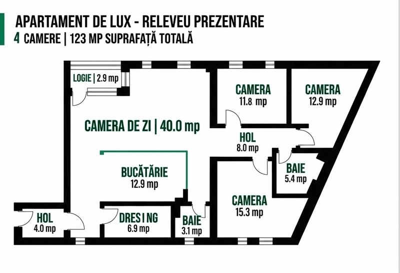 Timpuri Noi Apartament 4 camere  Etaj 1  Loc Parcare Subteran inclus
